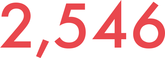 2,554