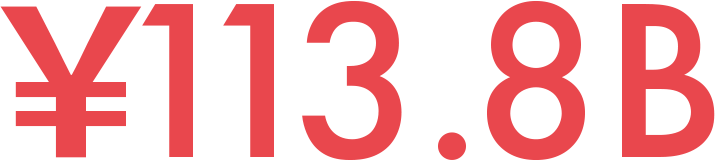 ¥95.4B