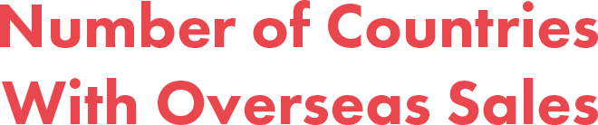 Number of Countries With Overseas Sales